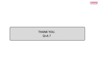 THANK YOU. Q+A ? 