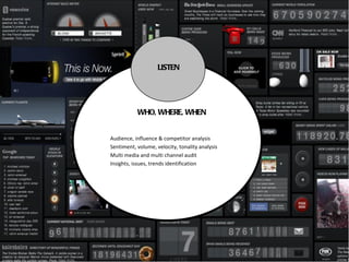 LISTEN WHO, WHERE, WHEN Audience, influence & competitor analysis Sentiment, volume, velocity, tonality analysis Multi media and multi channel audit Insights, issues, trends identification 