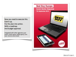 Now let ’s plan it…. 