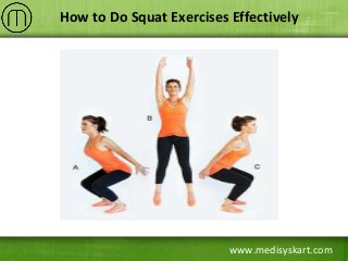 www.medisyskart.com
How to Do Squat Exercises Effectively
 