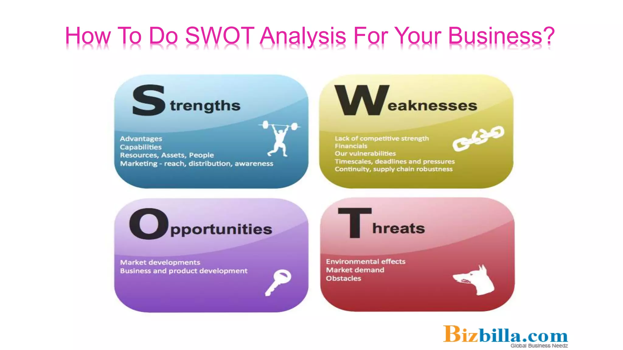 How To Do A Swot Analysis For Your Business How to do SWOT analysis for your business? | PPT
