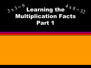 Learning the
Multiplication Facts
Part 1
 