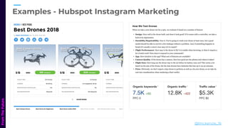 Examples - Hubspot Instagram Marketing
@lmckenzie_16
 