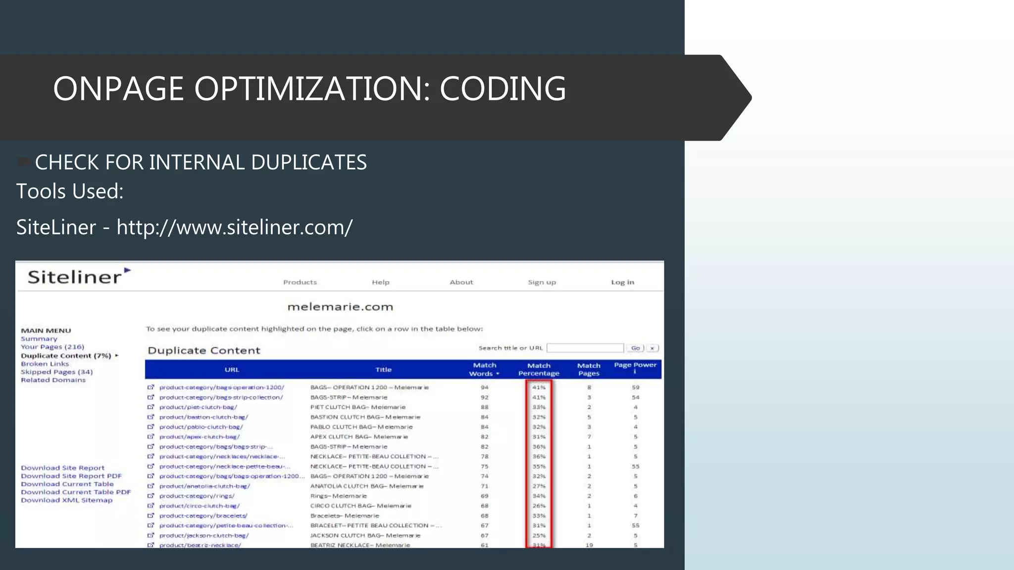 ONPAGE OPTIMIZATION: CODING
CHECK FOR INTERNAL DUPLICATES
Tools Used:
SiteLiner - http://www.siteliner.com/
 