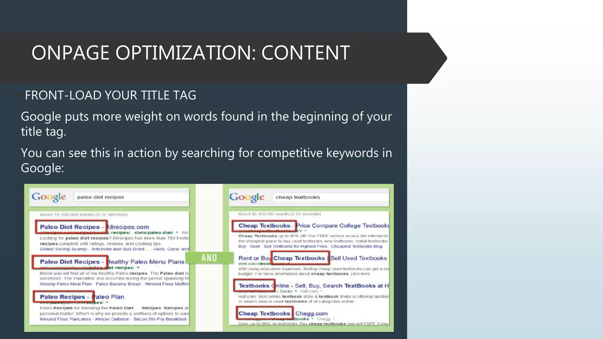 ONPAGE OPTIMIZATION: CONTENT
FRONT-LOAD YOUR TITLE TAG
Google puts more weight on words found in the beginning of your
title tag.
You can see this in action by searching for competitive keywords in
Google:
 