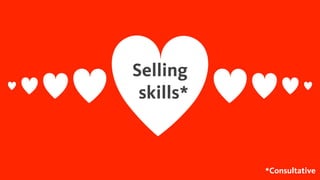 Selling
skills*
*Consultative
 