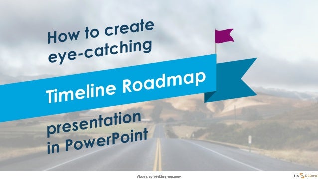 how to create eye catching timeline roadmap ppt slide road map images for powerpoint