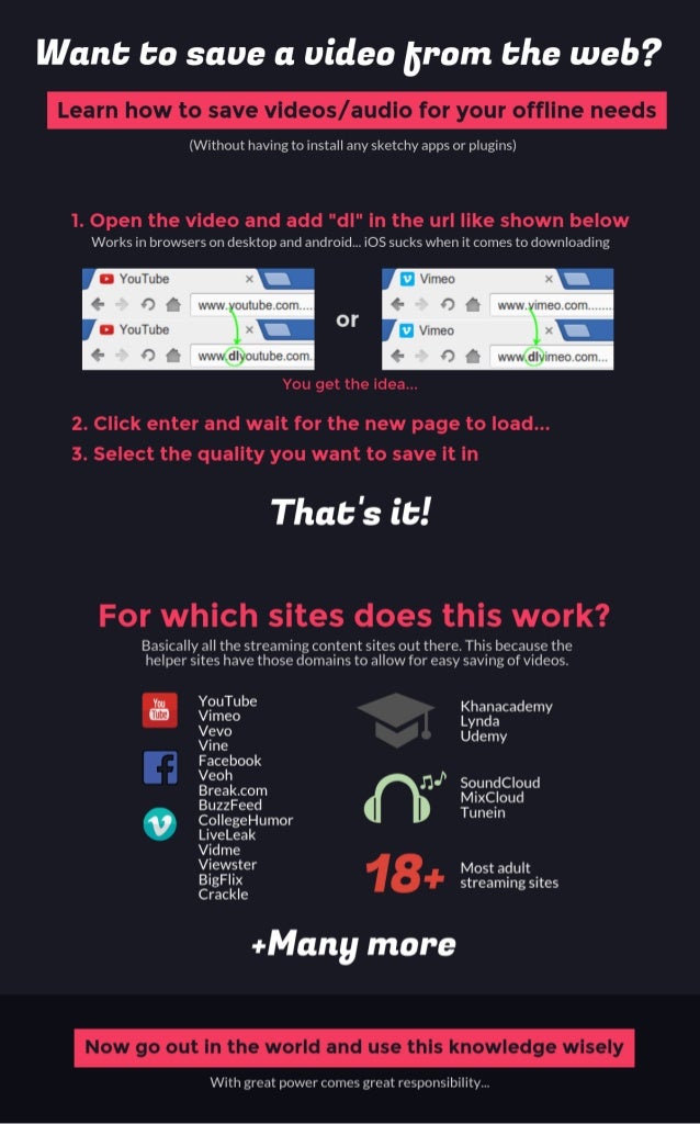 How To Download a video from a website large