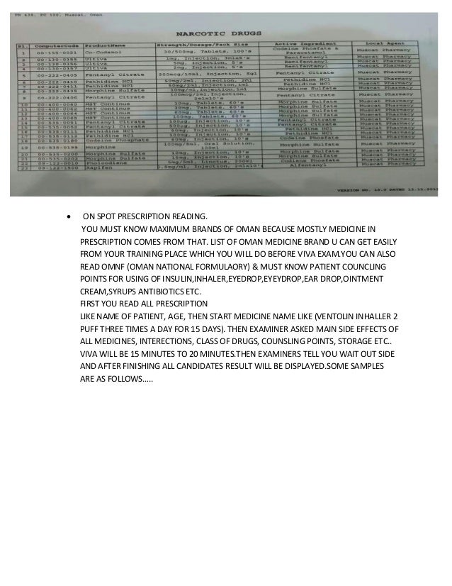 Gabapentin retail price