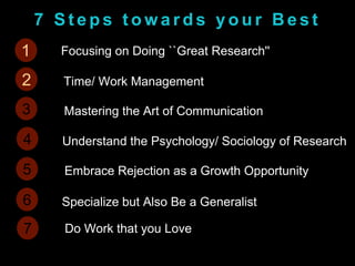 7 S t e p s t o w a r d s y o u r B e s t
1 Focusing on Doing ``Great Research''
2 Time/ Work Management
3 Mastering the Art of Communication
4 Understand the Psychology/ Sociology of Research
5 Embrace Rejection as a Growth Opportunity
6 Specialize but Also Be a Generalist
7 Do Work that you Love
1
2
 