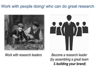 Work with people doing/ who can do great research
Work with research leaders Become a research leader
(by assembling a great team
& building your brand)
 