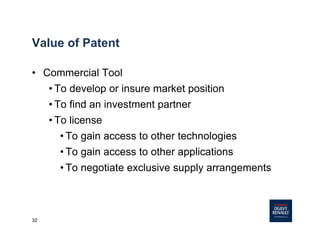32
Value of Patent
• Commercial Tool
• To develop or insure market position
• To find an investment partner
• To license
• To gain access to other technologies
• To gain access to other applications
• To negotiate exclusive supply arrangements
 