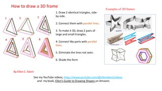 1. Draw 2 identical triangles, side-
by-side.
2. Connect them with parallel lines.
3. To make it 3D, draw 2 pairs of
large and small triangles.
4. Connect like parts with parallel
lines.
5. Eliminate the lines not seen.
6. Shade the form
Examples of 3D frames:
How to draw a 3D frame
See my YouTube videos, https://www.youtube.com/@ellenebert/videos
and my book, Ellen’s Guide to Drawing Shapes on Amazon.
By Ellen C. Ebert
 