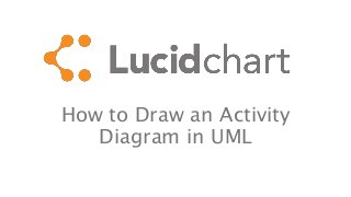 How to Draw an Activity
Diagram in UML
 
