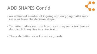 ADD SHAPES Cont’d
• An unlimited number of ingoing and outgoing paths may
enter or leave the decision shape.
• To better define each path, you can drag out a text box or
double click any line to enter text.
• These definitions are known as guards.
 