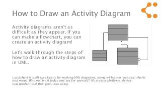 How to Draw an Activity Diagram
Activity diagrams aren't as
difficult as they appear. If you
can make a flowchart, you can
create an activity diagram!
Let's walk through the steps of
how to draw an activity diagram
in UML.
Lucidchart is built specifically for making UML diagrams, along with other technical charts
and maps. Why not try it today and see for yourself? It's a cross-platform, device-
independent tool that you'll love using.
 