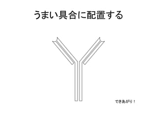 うまい具合に配置する	
  




            できあがり！	
  
 