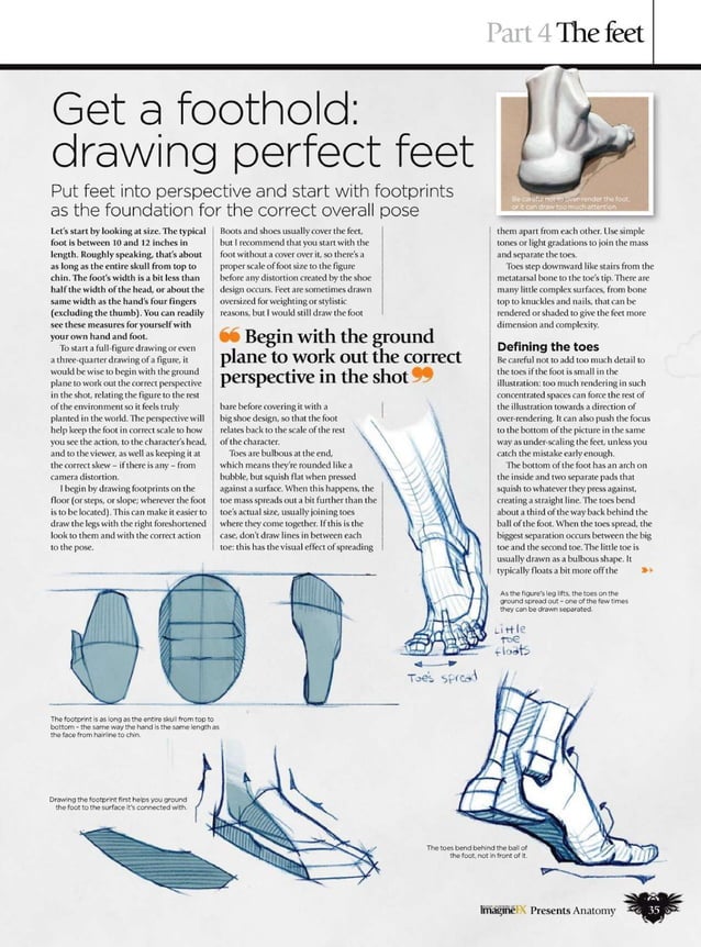 How to draw and paint anatomy