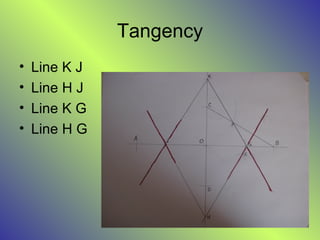 How to draw an ellipse | PPT
