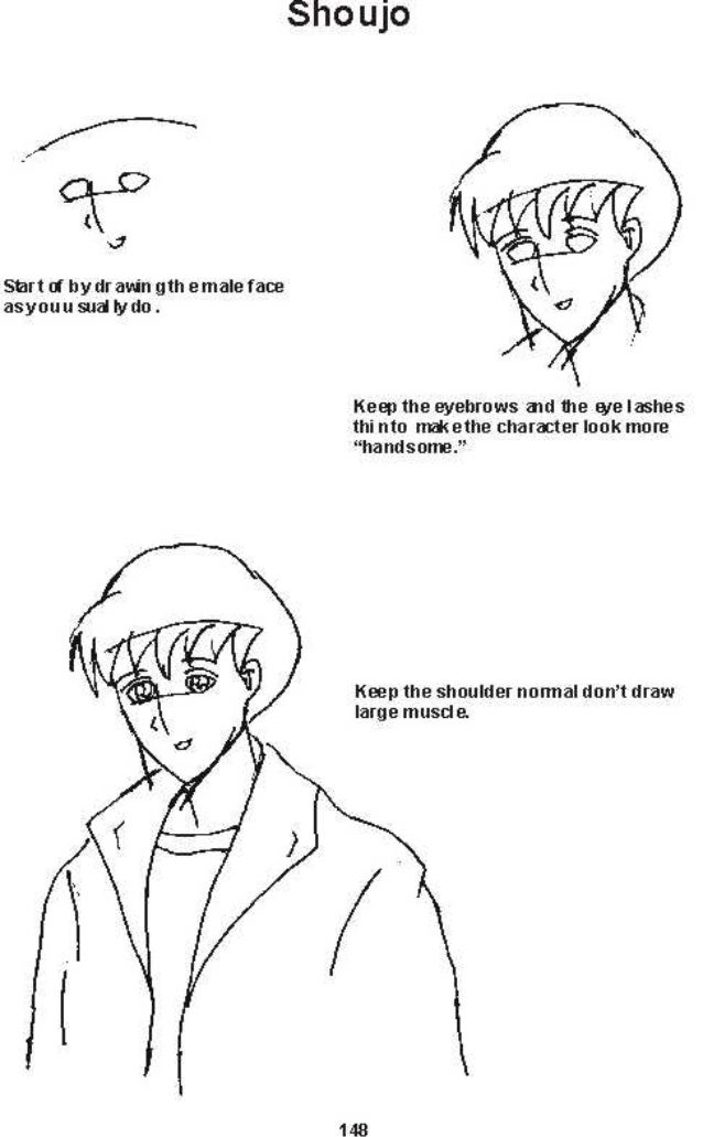 How to draw anime for beginners