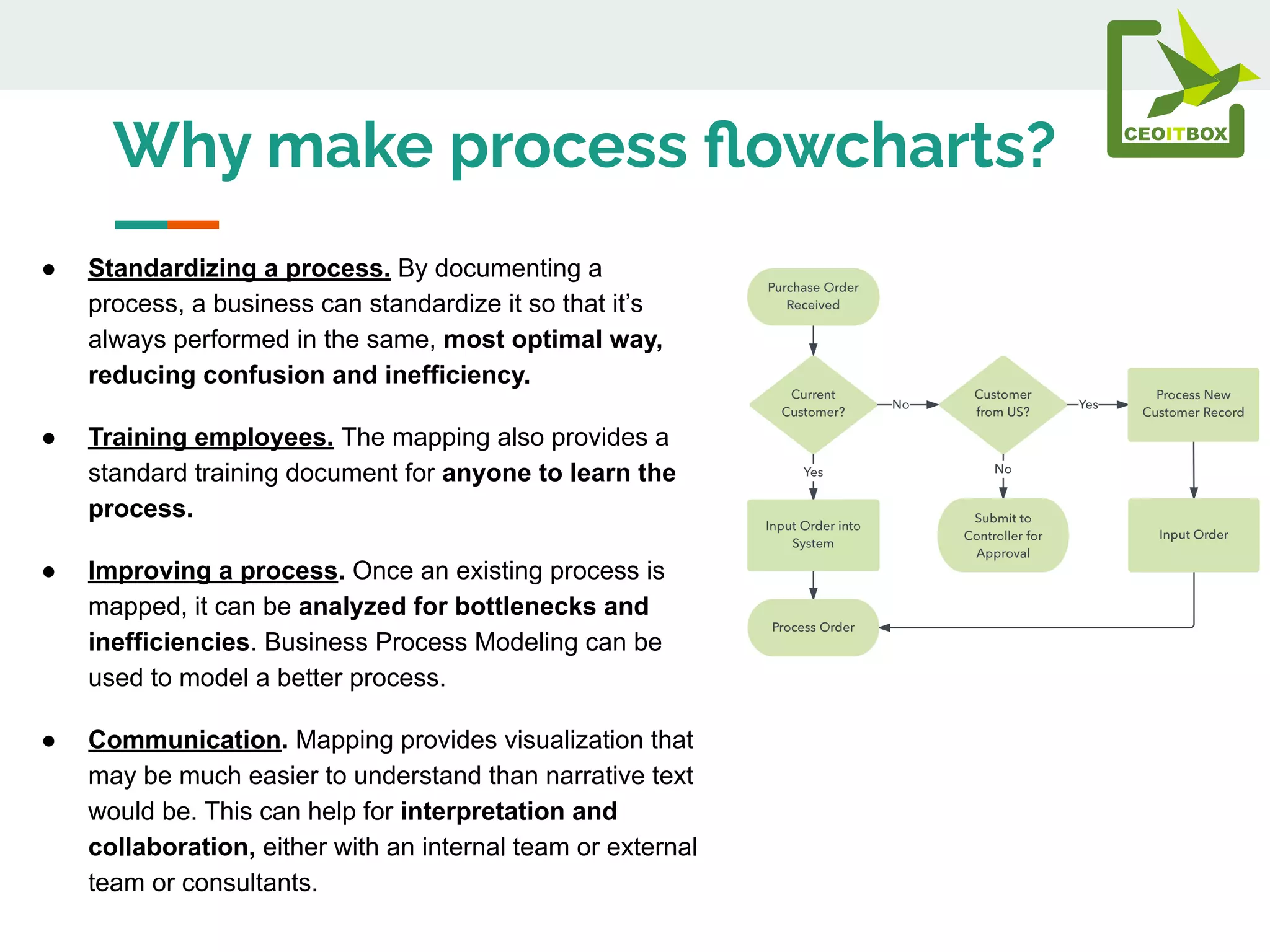 How to draw a process flowchart by CEOITBOX.pdf