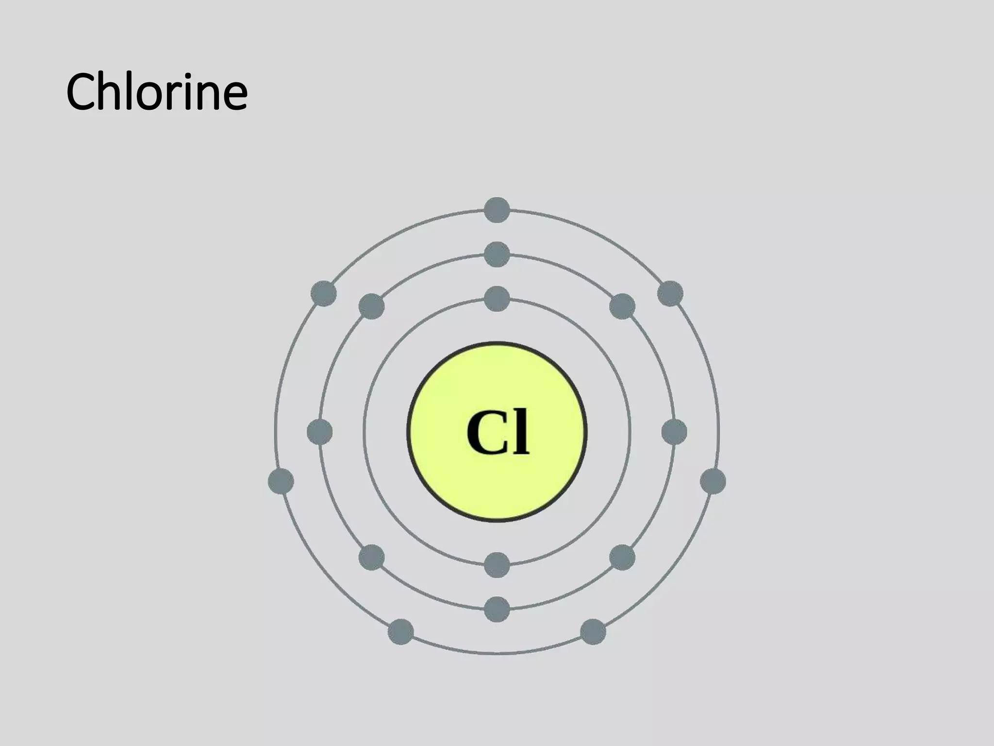How to draw Bohr diagrams | PPTX
