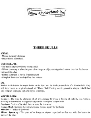 THREE SKULLS
KNOW:
• Mirror Symmetry/Balance
• Major bones of the head
UNDERSTAND:
• The basics of proportion to create a skull
• Mirror symmetry is when the parts of an image or object are organized so that one side duplicates
(mirrors) the other
• Perfect symmetry is rarely found in nature
• Complex forms can be simplified into shapes
DO:
Student will discuss the major bones of the head and the basic proportions of a human skull. They
will then create an original artwork of “Three Skulls” using simple geometric shapes embellished
into complex forms and indicate mirror symmetry.
VOCABULARY:
Balance - The way the elements of art are arranged to create a feeling of stability in a work; a
pleasing or harmonious arrangement of parts in a design or composition
Cranium - Portion of the skull that encloses the braincase
Human Skull - Supports face structures and forms a cavity for the brain
Mandible - The lower jawbone
Mirror Symmetry- The parts of an image or object organized so that one side duplicates (or
mirrors) the other
 