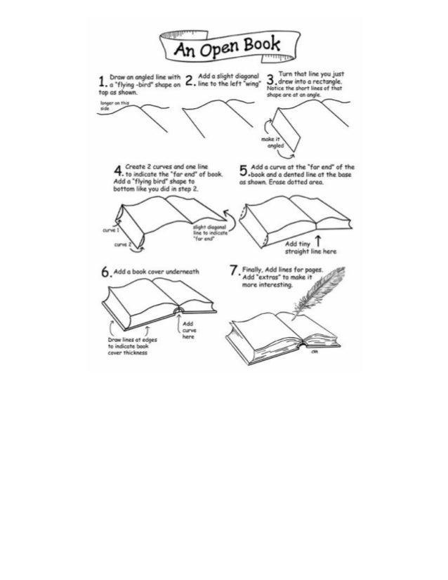 How to draw_cool_stuff_a_drawing_guide_for_teac
