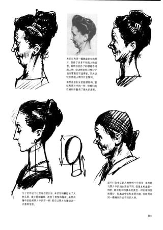 How to draw human figure