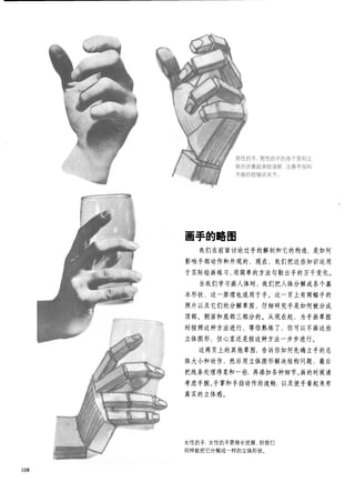How to draw human figure