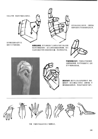 How to draw human figure