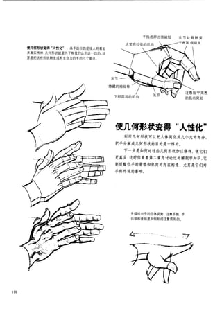 How to draw human figure