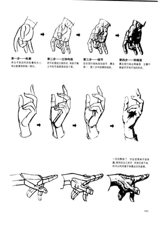 How to draw human figure