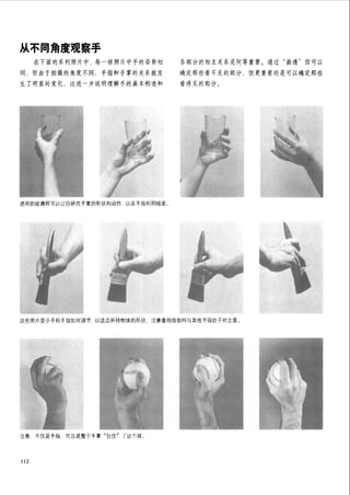 How to draw human figure