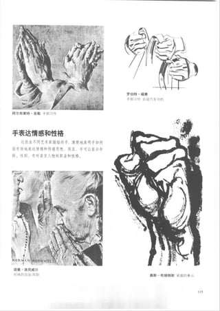 How to draw human figure