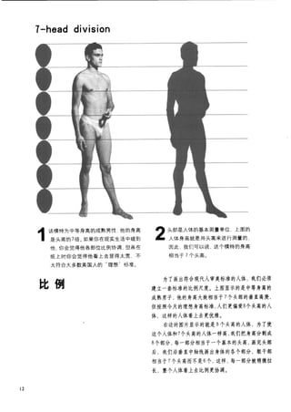 How to draw human figure