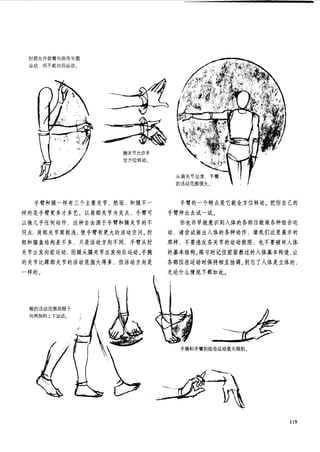 How to draw human figure