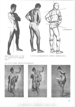 How to draw human figure