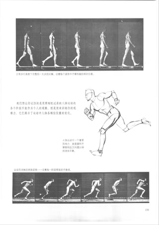 How to draw human figure