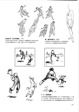 How to draw human figure