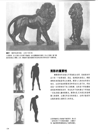 How to draw human figure