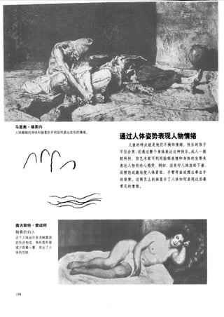 How to draw human figure