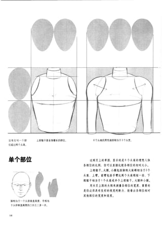 How to draw human figure