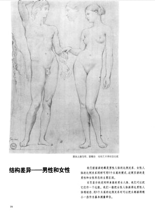 How to draw human figure