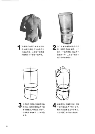 How to draw human figure