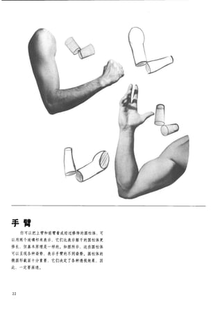 How to draw human figure