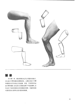 How to draw human figure