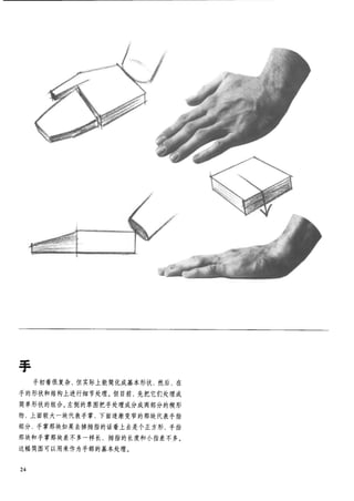How to draw human figure