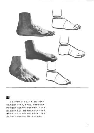 How to draw human figure