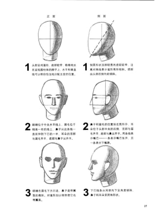 How to draw human figure